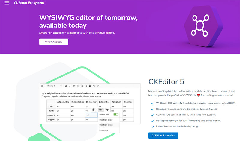 CKEditor-editor-html-visual